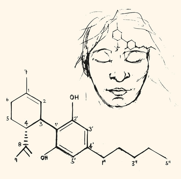 CBD molecule - how it makes you feel