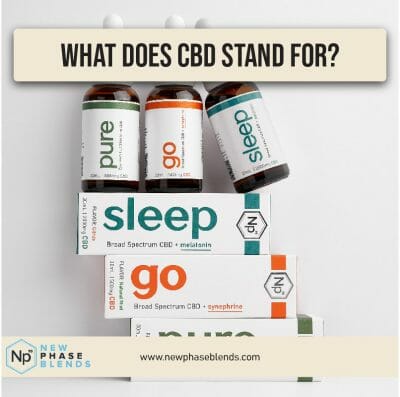 what does CBD stand for thumbnail