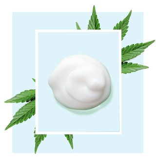 how to use cbd - lotion
