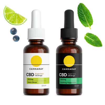 CBD Day to Night Kit Hover