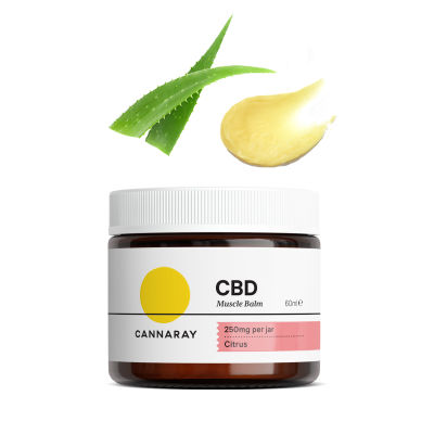Cannaray CBD Muscle Balm with Ingredients