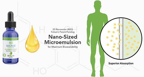 nanoemulsion-homepage-new