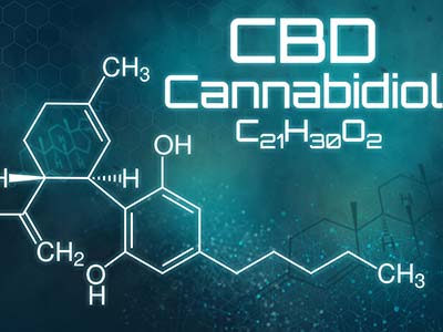 CBD Cannabidiol Chemical Compounds